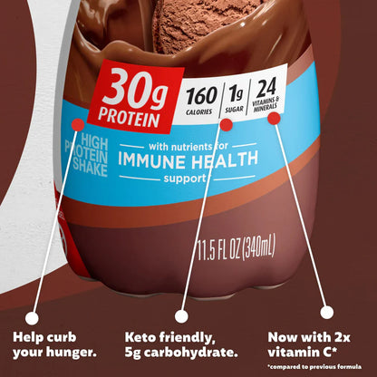 Premier Protein Shake: 30g Protein, 1g Sugar, 12-Pack